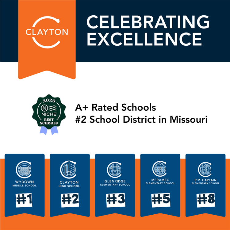  Niche Rankings graphic